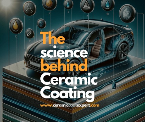 Manfaat Coating Ceramic untuk Mobil Anda